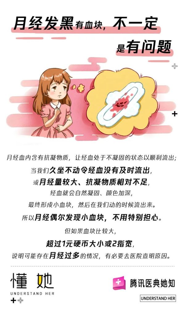 月經顏色發黑有血塊是宮寒嗎