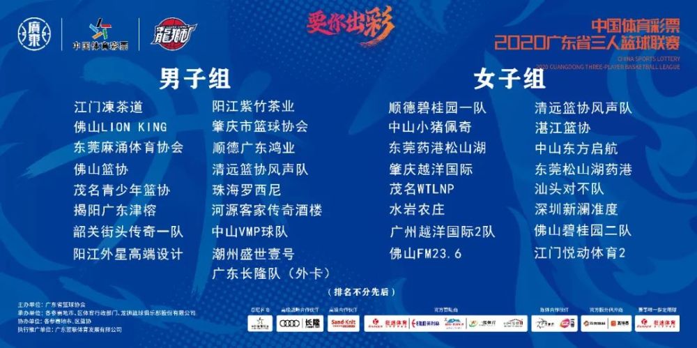 2020中国篮球排名_2019-2020中国高中篮球联赛在济源一中落幕|48支队伍精彩