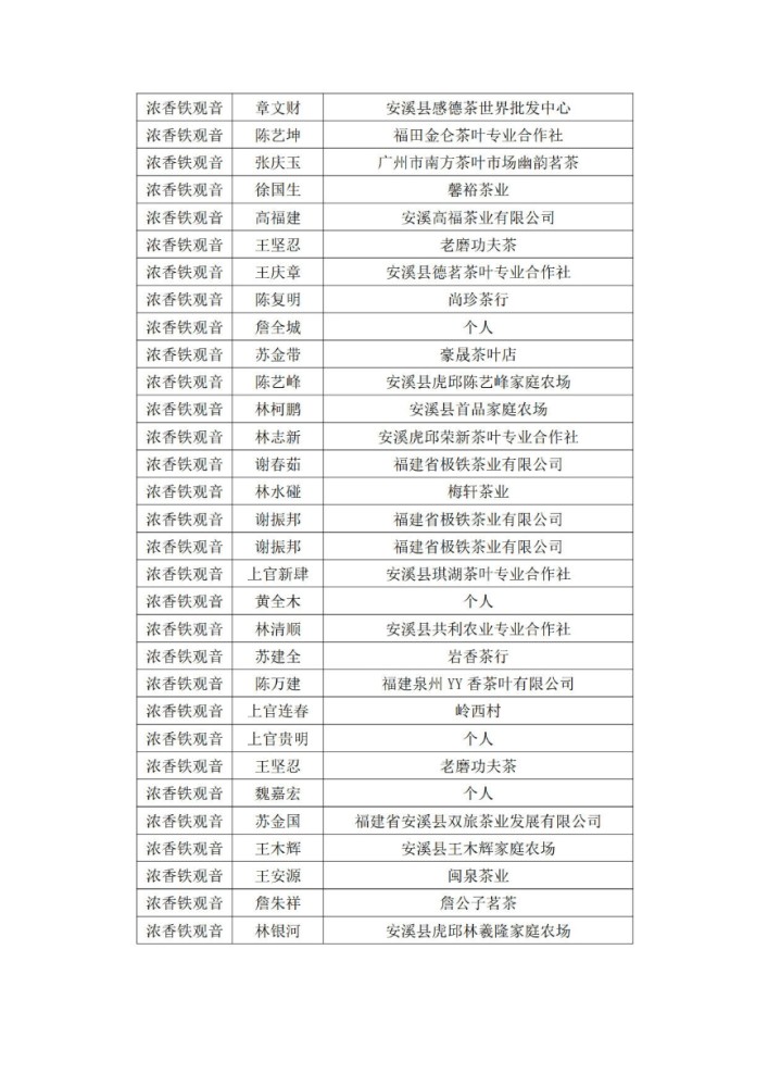 陈金水审评茶叶（陈金水是陈皮什么人）《陈金水跟陈皮什么关系》