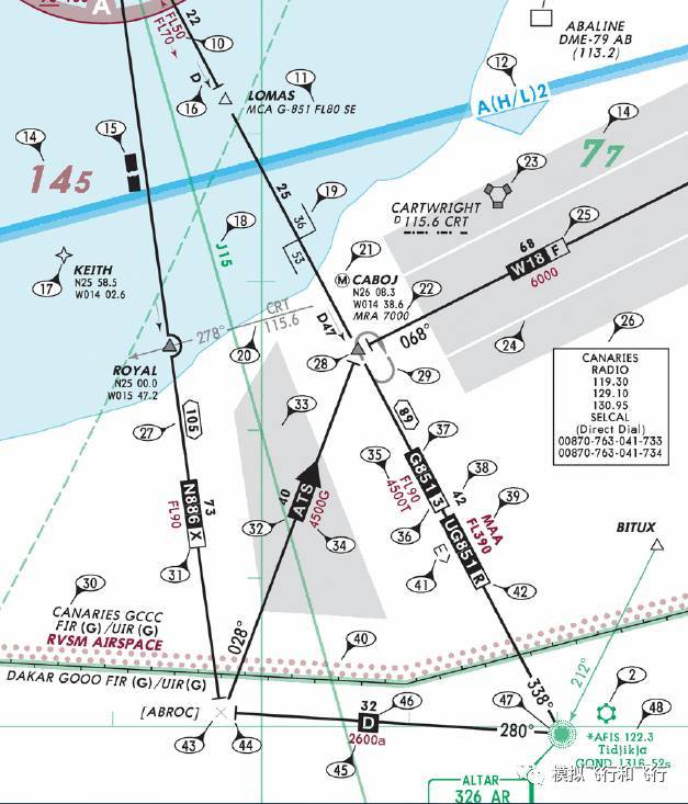 Grid mora jeppesen что это