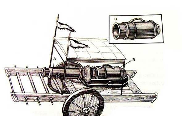 明朝火炮技术如此发达,为什么戚继光尤其青睐虎蹲炮?