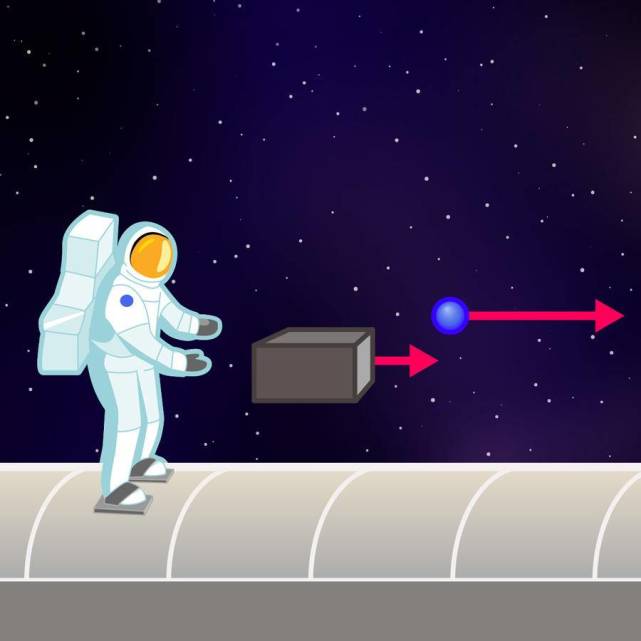 是否存在一种宇宙参考系 可以定义宇宙中的相对运动呢 相对运动 宇宙微波背景 星系 洛伦兹 宇宙