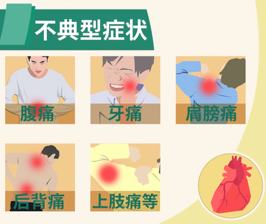 可能是心肌梗死!急救千万记住两个"120"!_腾讯新闻