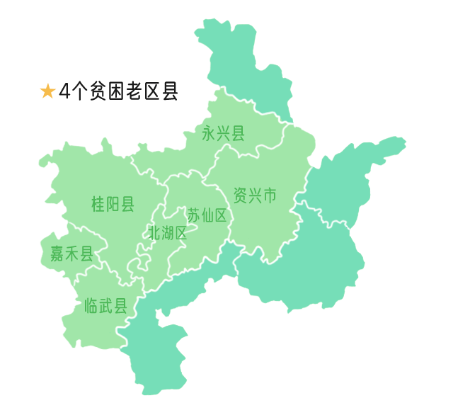 巍巍南大门时代郴州红湖南脱贫攻坚纪实之郴州长卷