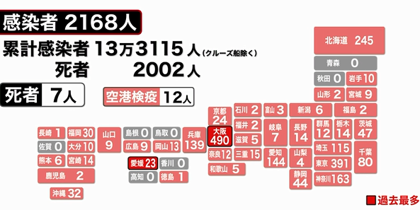 日本第三波疫情爆发 会对出入境和在日生活产生何种影响 腾讯新闻