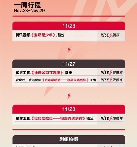 r1se下周行程出炉:全员无新资源成焦点,张颜齐翟潇闻凭实力圈粉