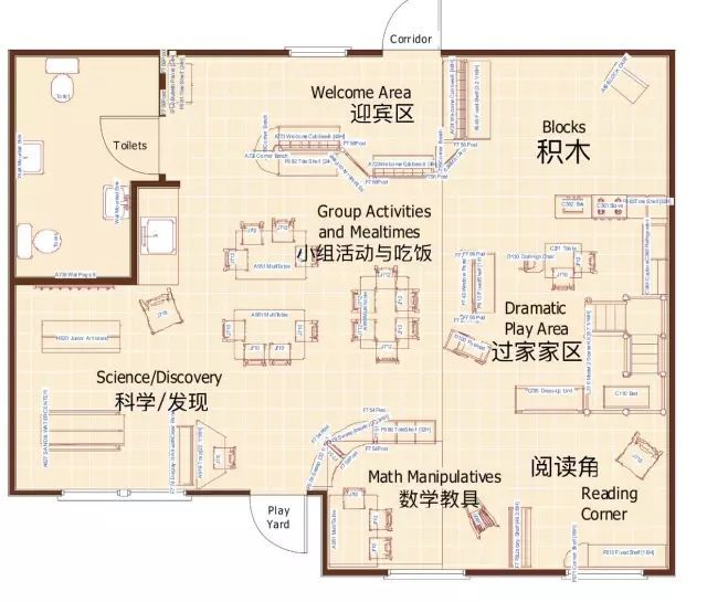 美国幼儿园区域划分,布置与材料投放(表格 实景图)!_腾讯新闻
