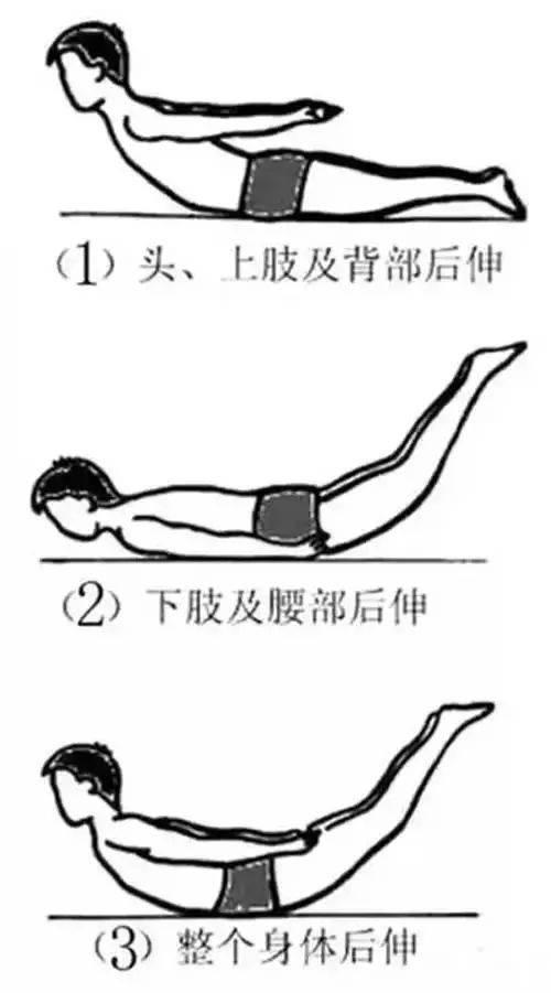 腰疼就是腰肌劳损了还可能是这四种疾病