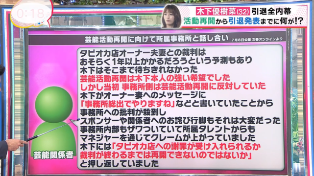 因丑闻引退被告上法庭 离婚后继续作妖 日本人对她快忍到极限 离婚 木下优树菜 木下