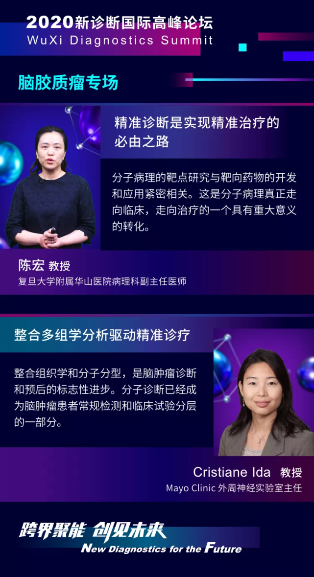 权威！院士专家、Mayo Clinic 领军人剖析整合诊断前沿应用！_腾讯新闻