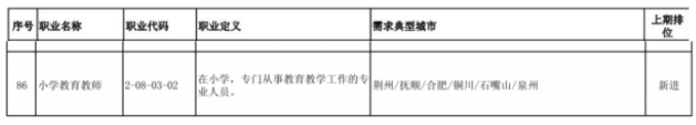 深圳教师资格考试网|教师资格证考试|教师资格证报名时间|教师资格证报考条件|教师资格证考试培训|深圳教师招聘