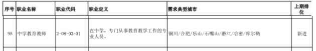 深圳教师资格考试网|教师资格证考试|教师资格证报名时间|教师资格证报考条件|教师资格证考试培训|深圳教师招聘