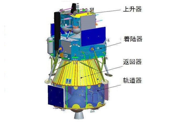 着陆器结构图图片