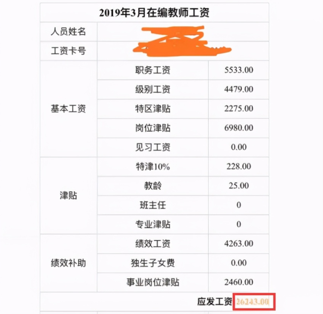 北大七成半毕业生入体制,深圳教师工资单,背后是职业选择的博弈