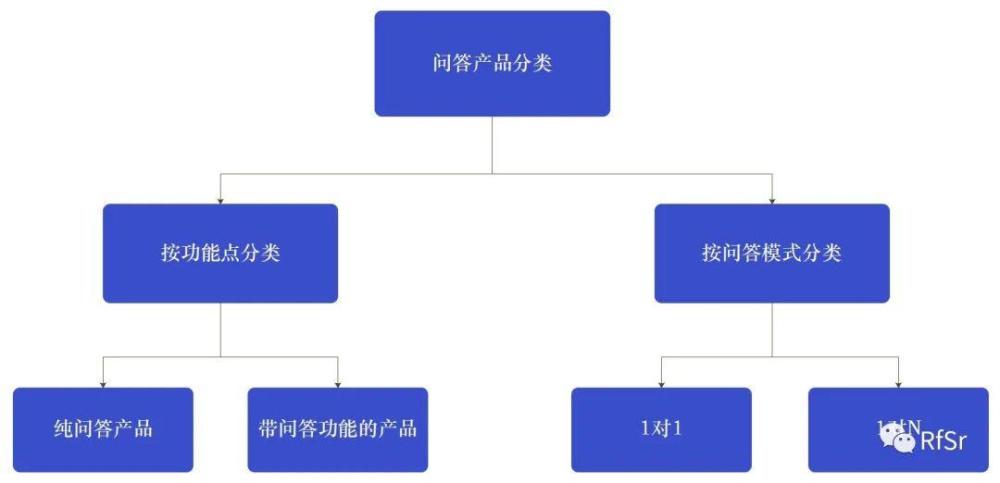 优质问答真实经验分享_问答精选_盘宽经验分享