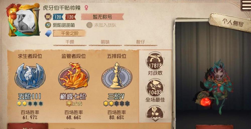 第五人格监管排名_第五人格监管者,单排到4阶只输2场,惊人胜率达到9