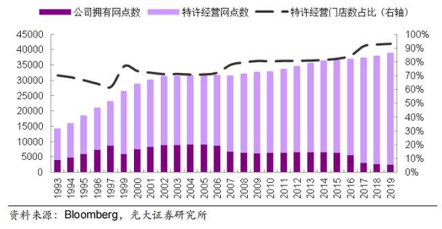 速食加工设备_速食食品加工厂_速食品加工