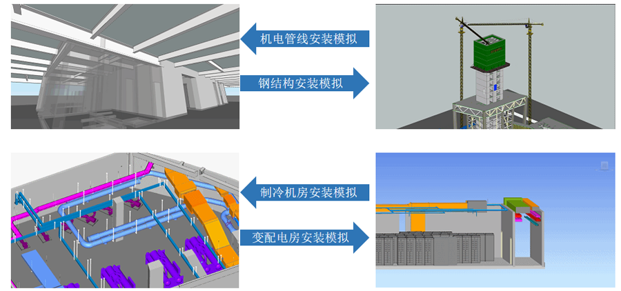 鸿业BIM云协同平台在施工阶段有哪些功能