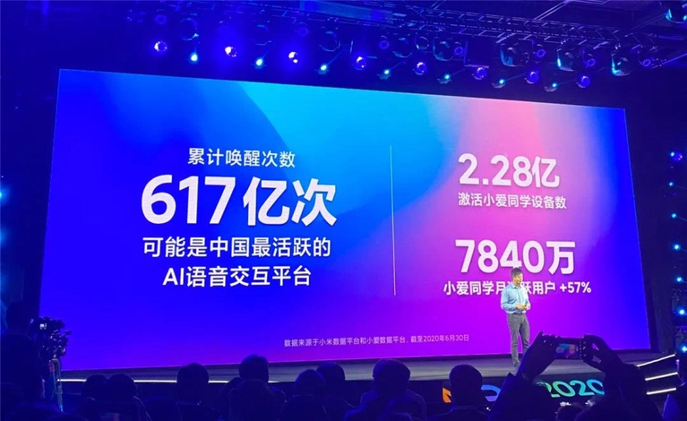 ai人工智能的全称_人工智能小ai_ai人工ibm智能交易