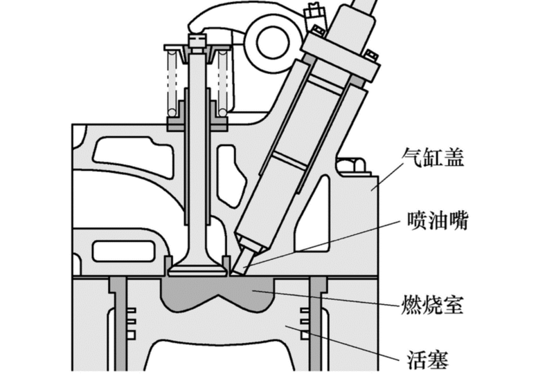 排气管有黑色物质,需要用燃油清洗剂吗?