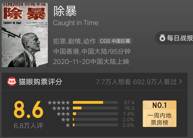 《除暴》到底好不好看?央视辣评:也只能让你记住吴彦祖的浴巾