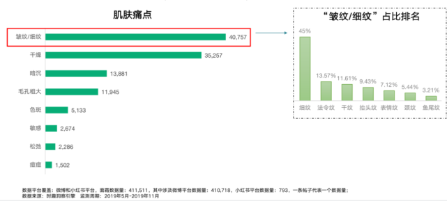 爆品胜率：90%新品都会死，如何成为10%？