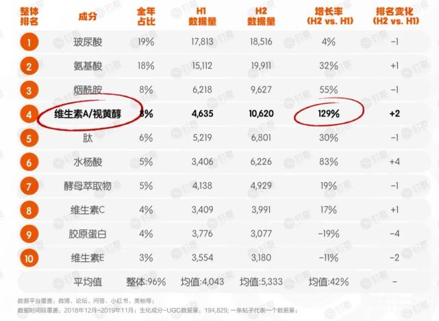 爆品胜率：90%新品都会死，如何成为10%？