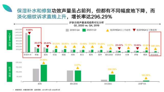 爆品胜率：90%新品都会死，如何成为10%？