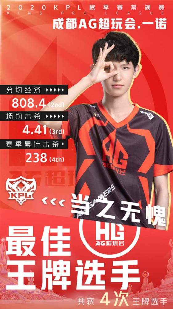 KPL又开始造神计划，ES猫神无法上场，被AG一诺反超人气