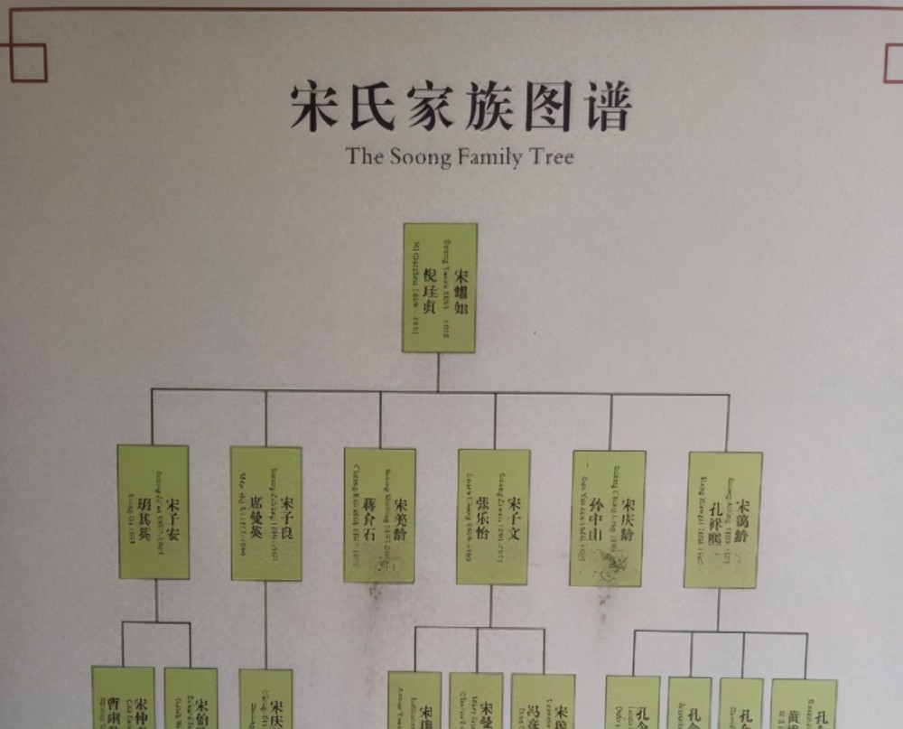 中,还会延续老一辈起名字的习惯,名字中间的字一定要是族谱上规定的字