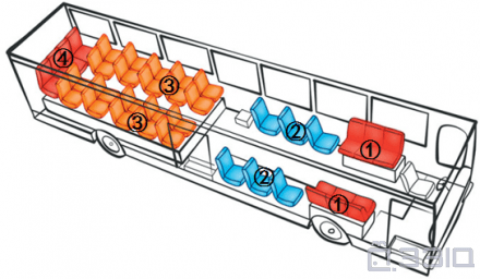 你坐的公交车上,哪个位置的安全系数最高?_腾讯新闻