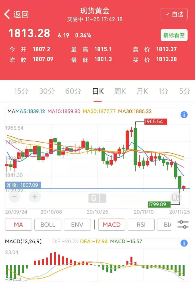 GDP的关键_美国GDP携关键数据来袭国际白银高位不再追涨