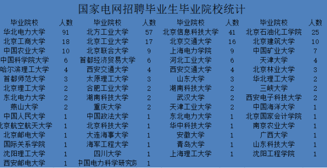 华北科技学院研究生院_华北科技学院_华北科技学院经济管理学院