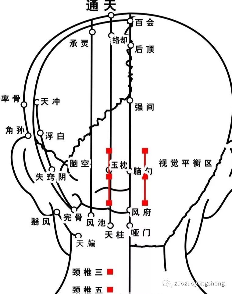 头梳千遍,病少一半