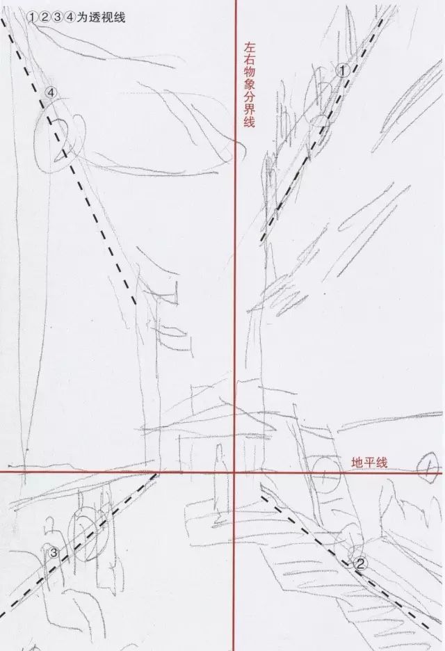 水粉风景的详细画法72起稿时注意对象的构图,地平线的位置,左右房子