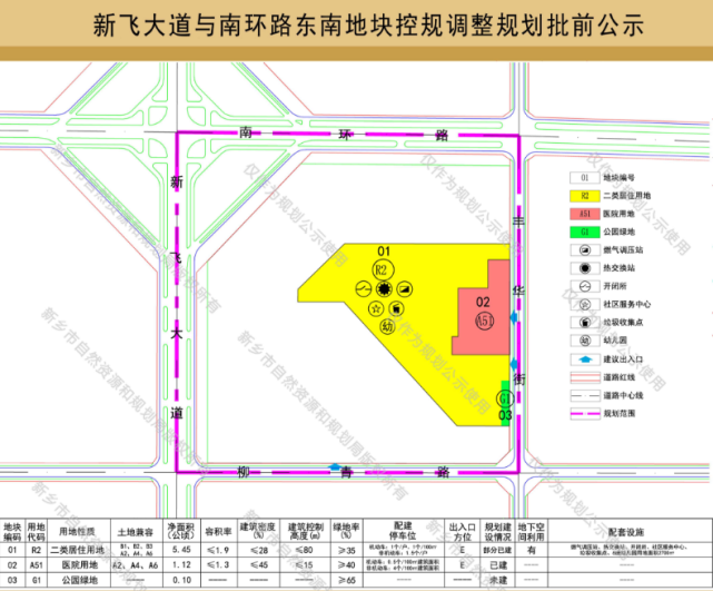 新鄉南區再發力將建人才公寓配套幼兒園醫院和公園