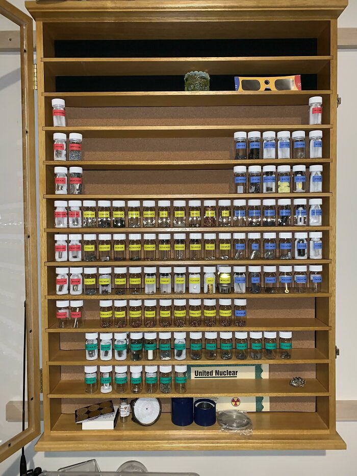 收集东西是很多人的爱好,但是大多数时候,我们倾向于积累趋势.