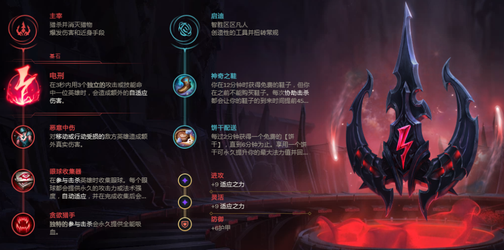 新赛季上路不知道玩啥 星蚀魔宗杰斯强势穿甲助力冲分 腾讯新闻