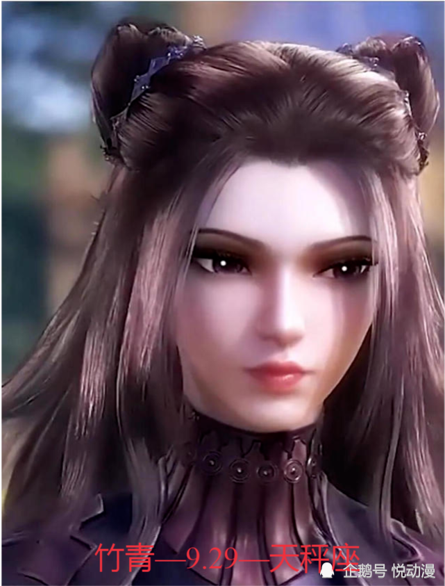 斗罗大陆中 史莱克七怪都是什么星座的 腾讯新闻