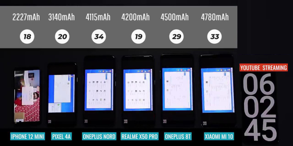 续航榜排名第一排名_近期5G手机续航充电测试排名榜,让你一目