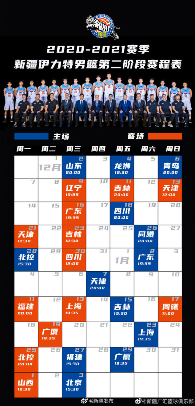 20202021赛季cba联赛常规赛第二阶段新疆伊力特男篮赛程