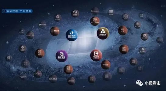 3400亿负债清华控股受连累 从3A高评级神