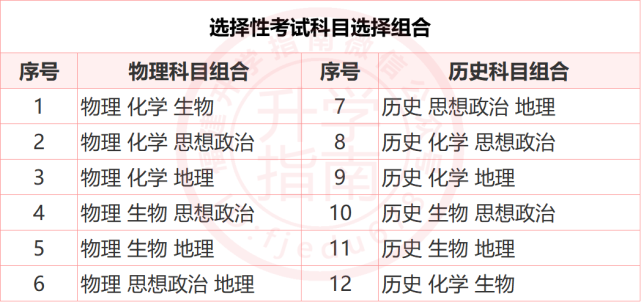 平均分会比最低分低吗_平均分数线是什么意思_八省联考排名第一哪个省