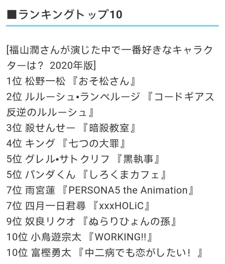 福山润生日快乐 日媒票选润润最受欢迎的角色 第一会是谁 腾讯新闻