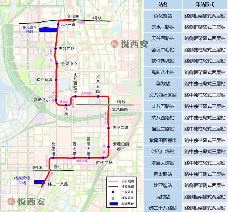 連通科學城與軟件城高新有軌電車傳出最新進展