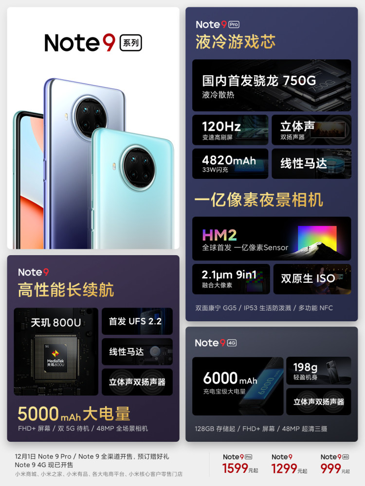 红米note9系列参数图片