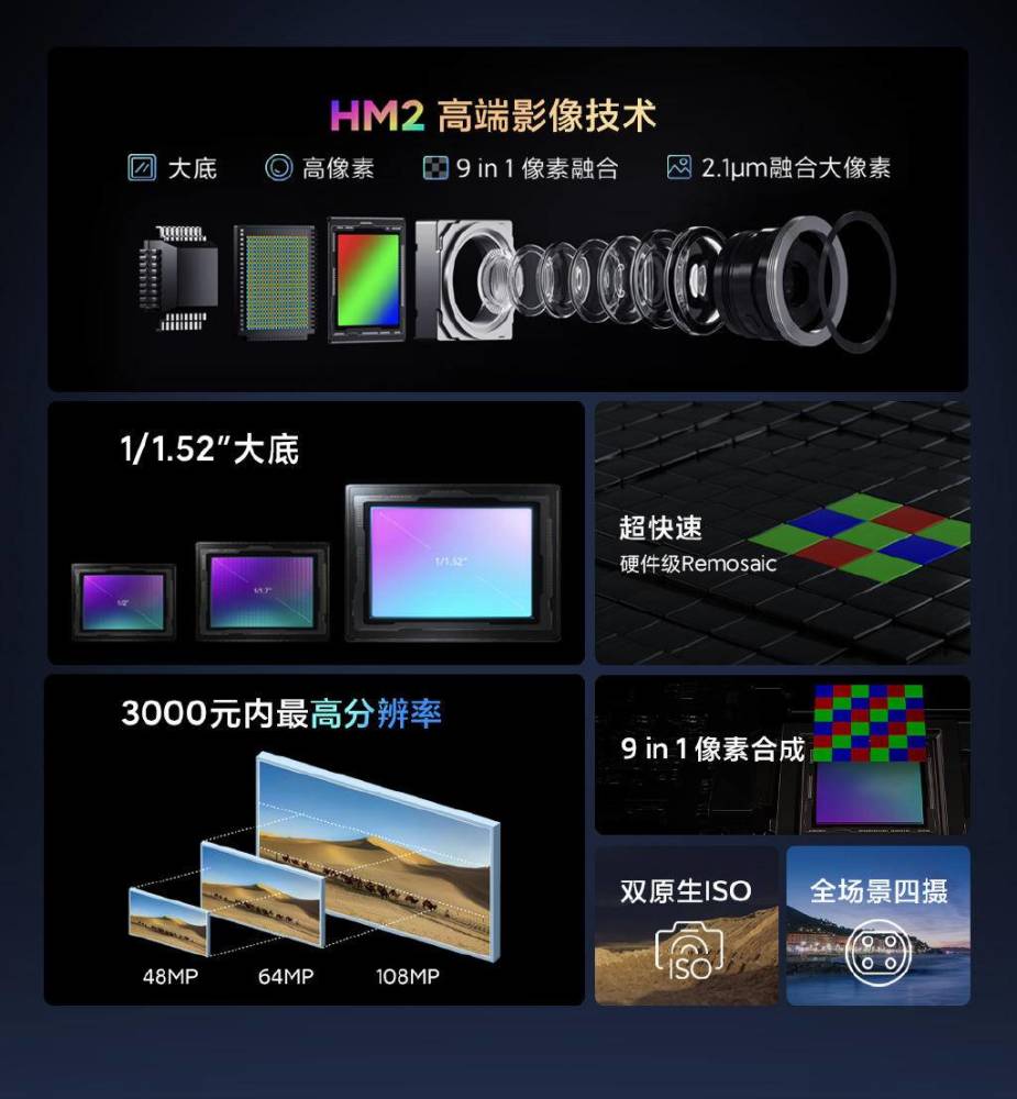 redminote9系列发布会回顾三剑客齐发价格亮眼