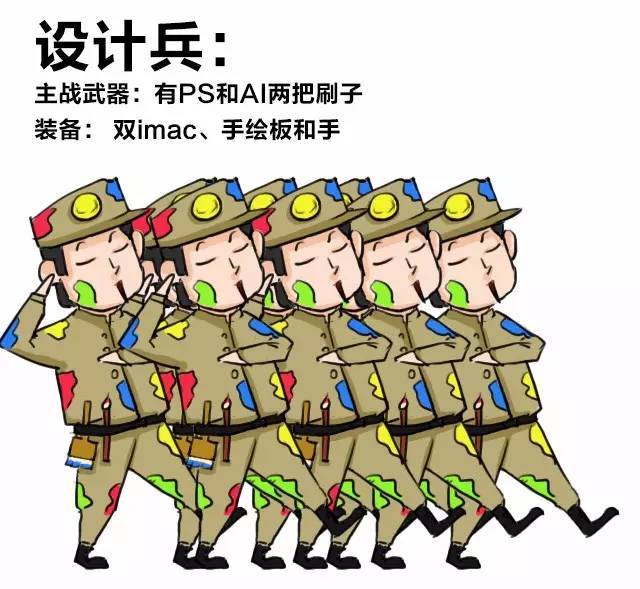 互联网人阅兵式程序员方阵戴着防脱发钢盔向我们走来