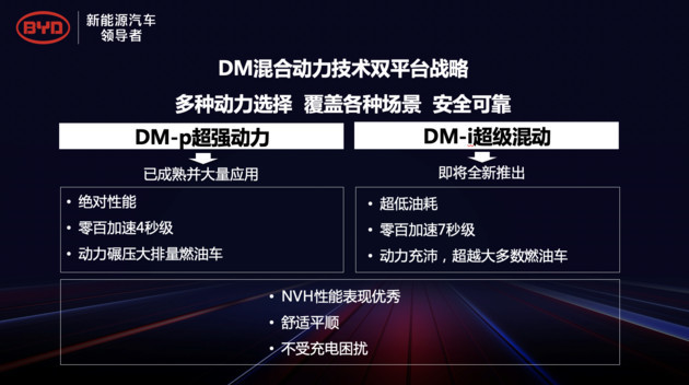 打造国潮风格 比亚迪秦PLUS内饰草图曝光