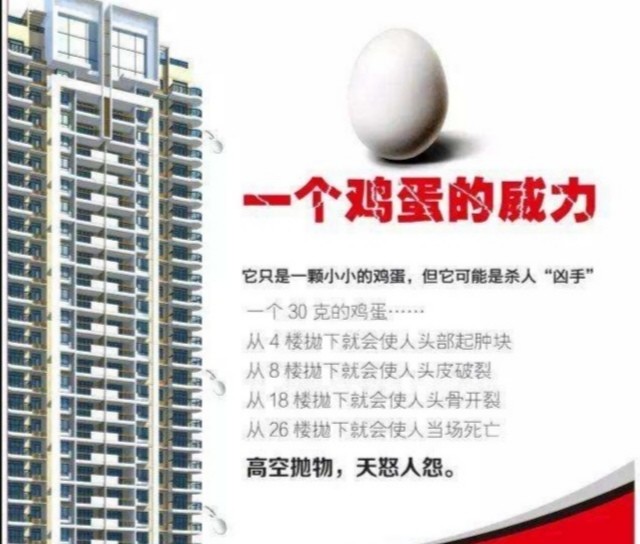 高空抛物者被判刑三年,高空抛物危害巨大,是犯刑法的行为_腾讯新闻